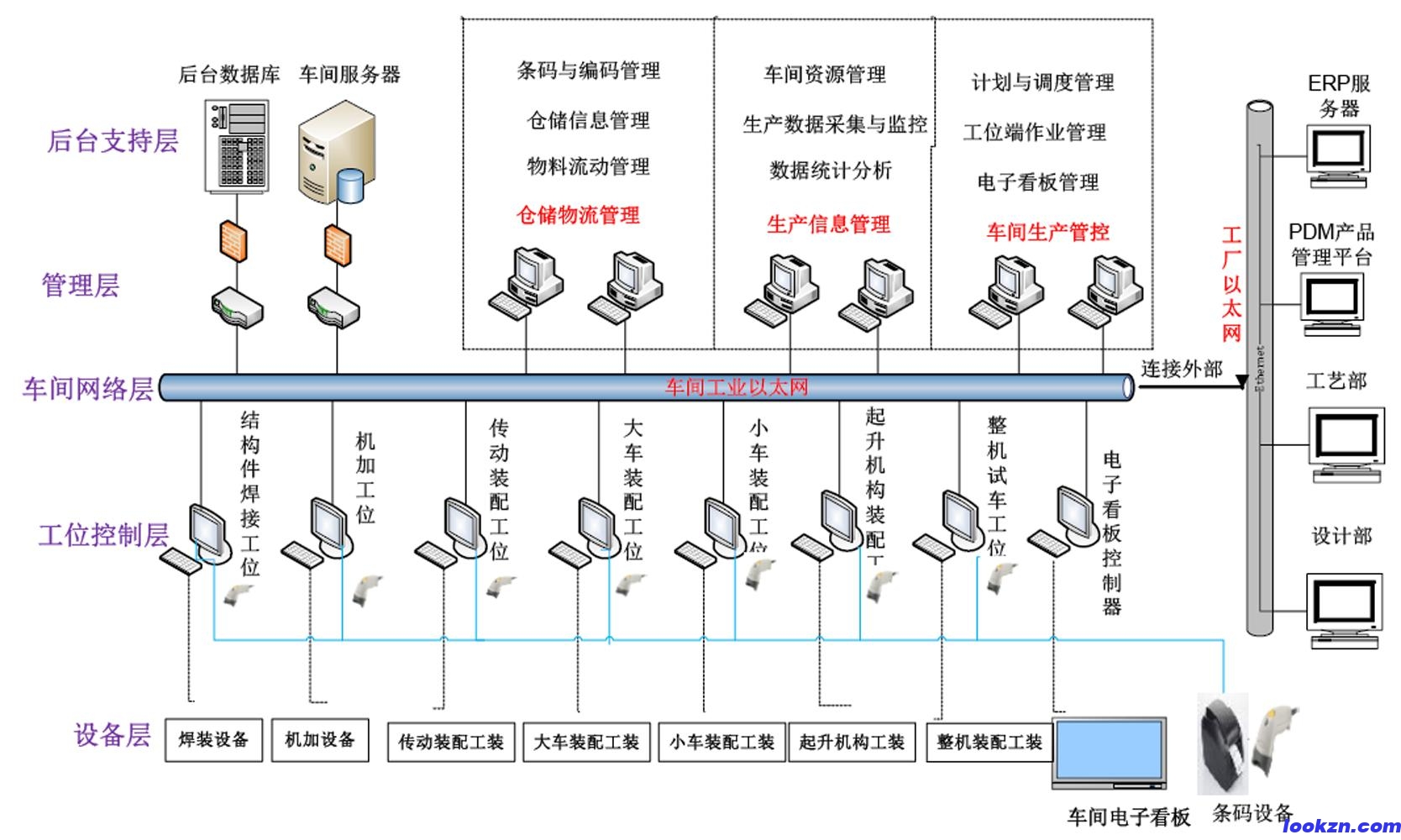 物联网智慧医疗,革命性的健康管理新篇章